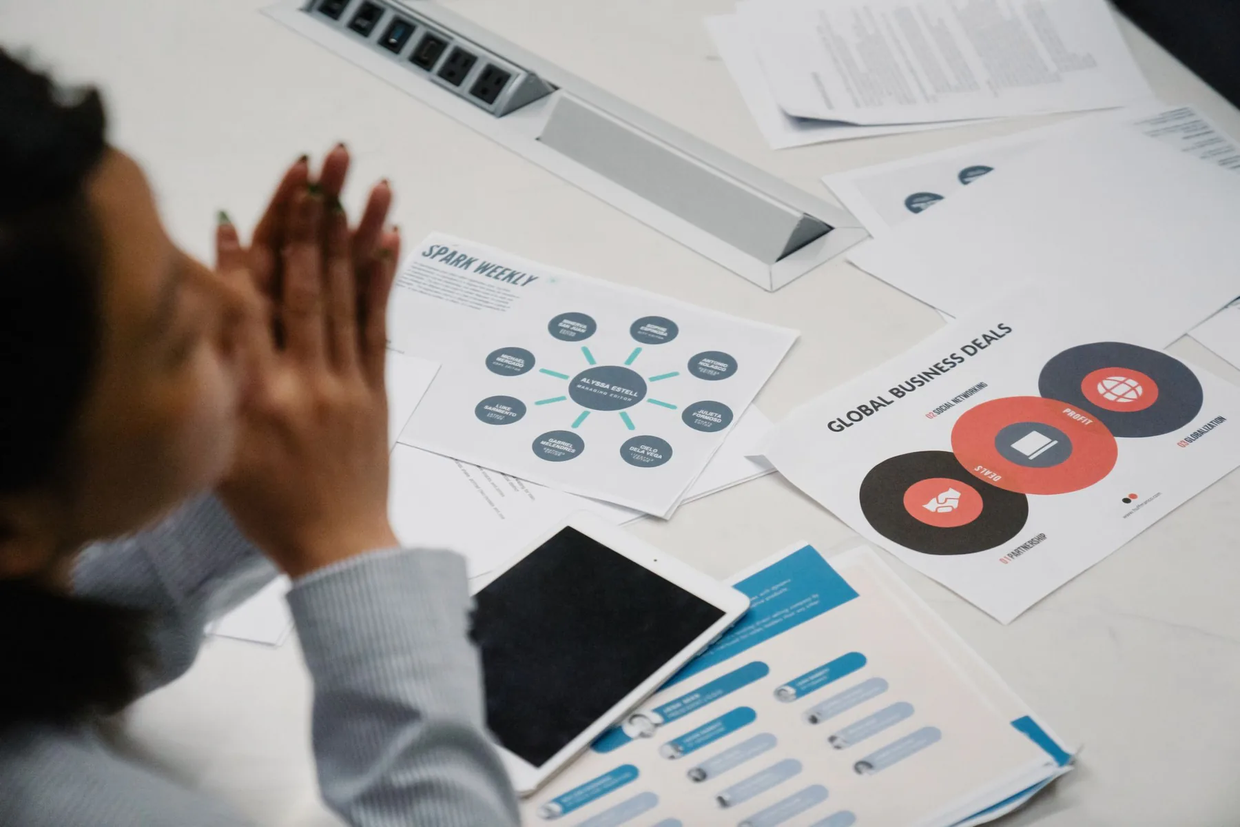 A strategy review in progress around business planning documents